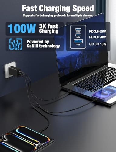 Hzevn 2Pack 100W USB C Wall Charger Block,3-Port (65w+20W+18w) Super Fast Charging Power Adapter,Multi USB C Charging Hub Plug Cube for MacBook,iPad Pro, Galaxy S25, iPhone 16/15 and More-Black - Image 2