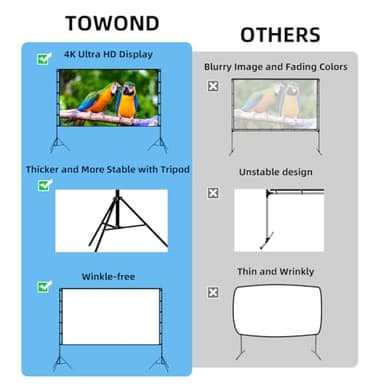 Projector Screen and Stand, Towond 120 inch Portable Projector Screen Indoor Outdoor Movie Screen 16:9 4K HD Wrinkle-Free Lightweight Projection Screen with Carry Bag for Backyard Movie Night - Image 3