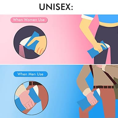 DIBBATU Disposable Urine Bag,12 PCS 800ML for Travel, Emergency Portable Pee Bag and Vomit Bags, Unisex Urinal Bag as Toilet Bag Suitable for Camping, Traffic Jams Pregnant, Patient, Kids - Image 5