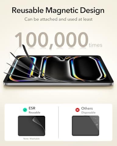 ESR Paper-Feel Magnetic Screen Protector for iPad Pro 11 Inch (M5/M4) 2025/2024, Write and Draw Like on Paper, Detachable and Reusable, Compatible with Tempered Film, Matte Finish - Image 6