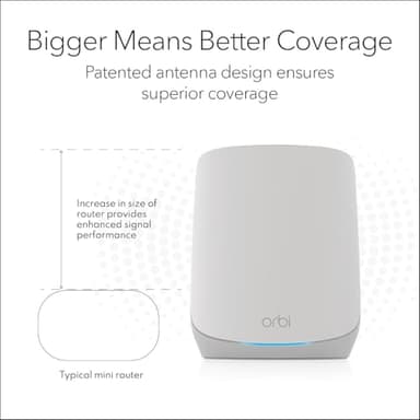 NETGEAR Orbi Whole Home Tri-Band WiFi 6 Mesh Network System (RBK754P) – Router with 3 Satellite Extenders, Security Features, Coverage up to 10,000 sq.ft., 75 Devices, AX5200 (Up to 5.2Gbps) - Image 5