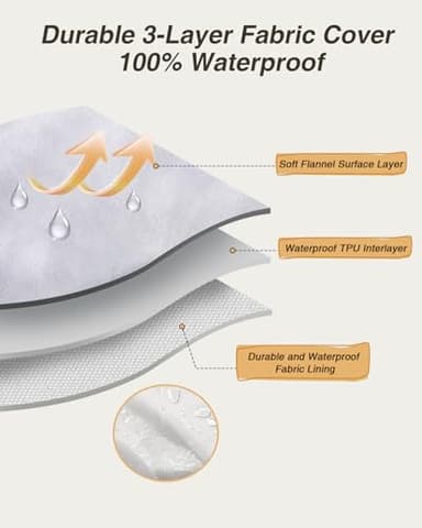 KSIIA Washable Dog Bed Medium Size Dog U-Shaped Bolster Pet Couch with Removable Waterproof Cover, Non-Slip Bottom and Egg-Crate Orthopedic Foam Pet Bed, 35 x 22 Inch, Gray - Image 5