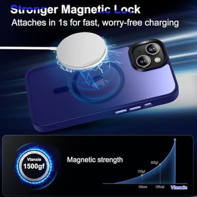Vlanxie Upgraded Magnetic for iPhone 13 Case/iPhone 14 Case,[Compatible with Magsafe & Military-Grade Protection] Slim Phone Case for iPhone 13/14 6.1 inch (Deep Blue) - Image 2