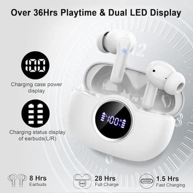 Rinsmola Wireless Earbuds, 2025 Bluetooth 5.4 Headphones Deep Bass Stereo Ear Buds, 4 ENC Noise Cancelling Mic, USB-C in-Ear Earphones, IP7 Waterproof Sport Workout for Laptop Pad Android iOS Phone - Image 5