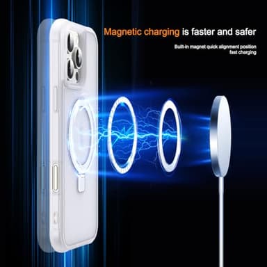 SKYLMW Compatible with iPhone 16 Pro Case with Invisible Magnetic O-Ring Stand Military-Grade Phone Case for iPhone 16 Pro 6.3" [Compatible with Mag-Safe][Great Grip Feeling],Translucent - Image 3