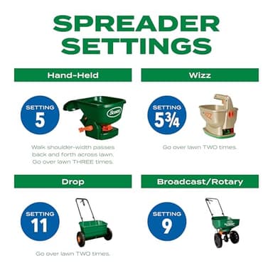 Scotts Turf Builder Thick'R Lawn Sun and Shade, Combination Seed, Fertilizer and Soil Improver, Thickens Thin Grass, 12 lbs. - Image 8