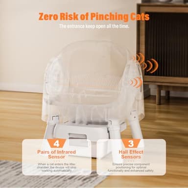 Open-Top Self Cleaning Cat Litter Box, Automatic Cat Litter Box for Multiple Cats with Trash Bags and Litter Mat Included, White - Image 4