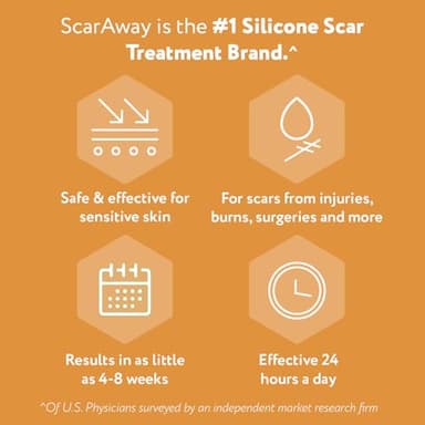 ScarAway Kids Silicone Scar Gel, 100% Medical-Grade, Helps Improve Size, Color & Texture of Hypertrophic & Keloid Scars on Face & Body from Injury, Burns & Surgery, Water Resistant, Clear, 6g - Image 7