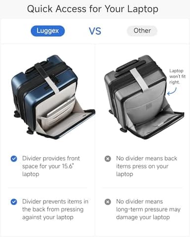 LUGGEX Carry On Luggage 22x14x9 Airline Approved, FLO5 Expandable Polycarbonate Suitcase with Front Pocket (FX-Core, Black, 20 Inch) - Image 3