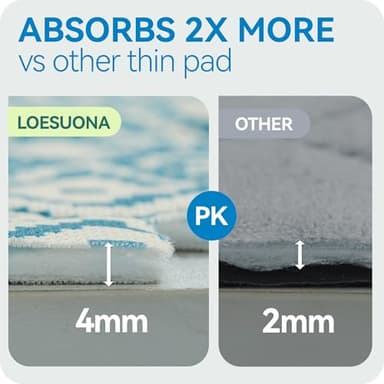 Washable Pee Pads for Dogs - 2 Pack Extra Thick Reusable Puppy Pads with Super Absorbency, Waterproof & Non-Slip Dog Pee Pads for Potty Training , Whelping , Playpen , Crate , Prevents Leakage 18"x24" - Image 3