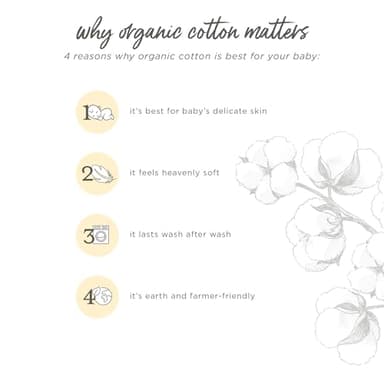 Burt's Bees Baby Sleep and Play PJs, 100% Organic Cotton One-Piece Zip Front Romper Jumpsuit Pajamas - Image 5