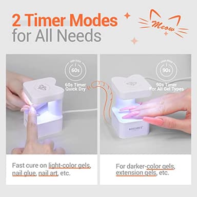 modelones Mini UV Light for Gel Nails, UV Nail Lamp, Nail Light with 2 Timers for Fast Curing Gel Polish Nails Extension, Portable LED USB Flash Cure Lamp for Travel - Image 4