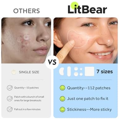 LitBear Large Pimple Patches (7 Sizes 112 Counts), Big Acne Patches, XL Hydrocolloid Bandages for Full Face, Forehead, Chin, Nose, Body, Back, Neck & Chest, Oval, Moon, Square hydrocolloid Patch - Image 6