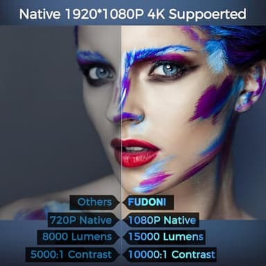 FUDONI Projector with WiFi and Bluetooth, Native 1080P Outdoor Movie Projectors 4k Supported, Highlight Portable Home Theater Projector Max 300", Indoor&Outdoor Use - Image 3