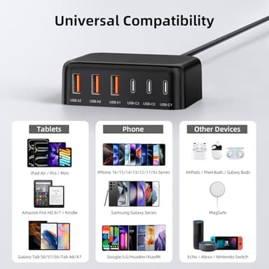 USB C Charger Block, 100W GaN 6 Port PD USB C QC USB A Wall Charger Adapter Plug Cube, Super Fast Type C Charging Station Hub for iPhone 17 16 15 14 13 Pro Max iPad Samsung Pixel 5ft Extension Cord - Image 2