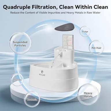 YunoEntona 105oz/3l Cat Water Fountain, Water Fountains for Cats Indoor, Dog and Cat Fountains for Drinking, Dog Fountain Water Bowl for All Small, Medium, Large Dogs, Cats, Multiple Pets. - Image 4