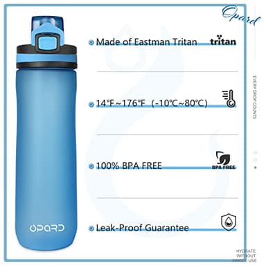 Opard Peak Water Bottle 20 Oz BPA Free Tritan Plastic Leak Proof Flip Top for School Kids Sports Gym Yoga Camping (Aqua) - Image 3