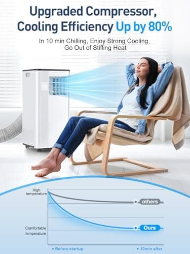 Portable Air Conditioners - 2025 Upgraded 10000 BTU Portable AC for Room up to 450 Sq. Ft, 3 in 1 AC Unit with 24H Timer, Smart Sleep Mode, Remote Control, Air Cooler for Bedroom Kitchen Small-Rooms - Image 6