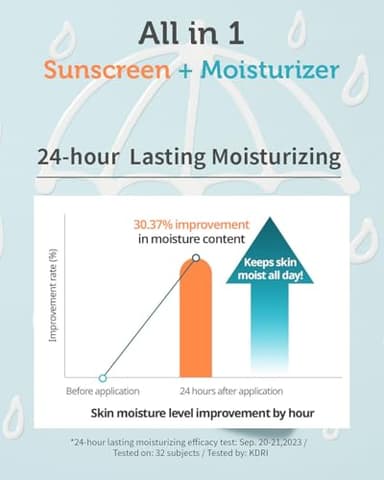 GOONGBE Waterful Sun Lotion Mild SPF 40 - Zinc Oxide Water Resistant Mineral Sunscreen for Babies, Kids & Adults - Hypoallergenic, Vegan, Reef-Safe - Korean Sun Care for Sensitive Skin, 2.82 fl.oz. - Image 4