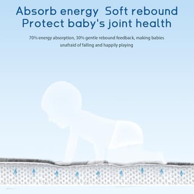 ILPEOD Baby Play Mat for Floor Tummy Time Mat Nursery Rug Muscle Mat Area Rug Playroom Rug Tatami Mat 6'7"x4'11" Memory Foam 1.3" Thick Crawling Mat for Babies,Toddlers, Infants, Kids,Floor Mat(Grey) - Image 2