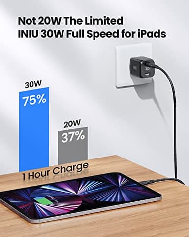 INIU USB C Charger, 30W PD QC 3.0 Dual Port Type C Fast Charging Compact Charger Block with Foldable Plug for iPhone 16 15 Pro Max Samsung S24 S23 Note 20 iPad Pro Google AirPods etc - Image 3