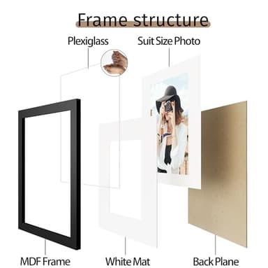 Picrit 11x17 Picture Frame Set of 12, Display 8x12 with Mat or 11x17 without Mat, Photo Frames for Wall Mounting Display, BLACK - Image 7