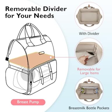 mommore Diaper Bag Backpack, Breast Pump Backpack for Spectra S1,S2 Medela Pumping Backpack for Working Moms with 15.6 inch Laptop Sleeve, Champagne - Image 2