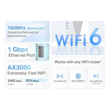 TP-Link AX3000 WiFi 6 Range Extender | PCMag Editor's Choice | Dual-Band Wireless Repeater w/Ethernet Port | Up to 2400 Sq. Ft., 64 Devices | Internet Signal Booster | APP Setup | EasyMesh (RE715X) - Image 3