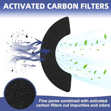 Hlimior 10 Pcs Carbon Filters for Litter-Robot 4, Cat Litter Box Replacement Filters with Activated Carbon to Absorb Unpleasant Odors Control Damp, Black (10 Pcs Carbon Filters for Litter-Robot 4) - Image 5