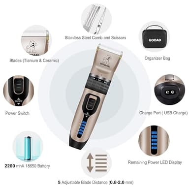 Gooad Dog Clippers for Grooming,Dog Grooming Kit for Heavy Thick Hair&Coats/Low Noise Rechargeable Cordless Hair Trimmer/Pet Shaver with Paw Trimmer for Small & Large Dogs Cats - Image 2