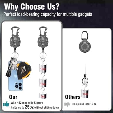 Autonomier 2Pack Heavy Duty Retractable Keychain, Tactical ID Badge Holder Reel Carabiner Clip with Magnetic Closure for Men, Unbreakable Sandwich Construction with 31" Dyneema Cord, Bearing 25oz - Image 5