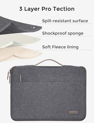 DOMISO 17.3 inch Laptop Case Sleeve Protective Cover Compatible with 17.3 inch HP Pavilion Envy 17/Lenovo IdeaPad/Acer/ASUS/Dell/Alienware/LG Gram,Water Resistant Computer Bag with Handle,Dark Grey - Image 8