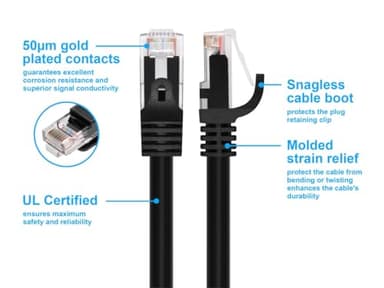 Monoprice Cat5e 50ft Black Patch Cable UTP 24AWG 350MHz Pure Bare Copper Snagless RJ45 Flexboot Series Ethernet Cable - Image 3