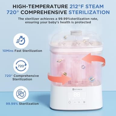 Bottle Sterilizer and Dryer, HIYAKOI Electric Steam Baby Bottle Sterilizer and Dryer, All-in-One Sterilizer 2 Layers Large for Baby Bottles, Parts & Other Newborn Essentials - HEPA Filtration - Image 3
