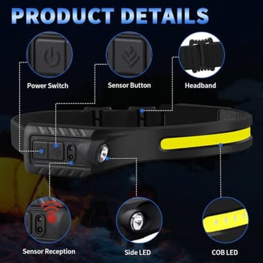 Headlamp Rechargeable 5Pack, 230° Wide Beam Head Lamp with 2 Spotlights, LED Headlamp with Motion Sensor, 5Mode Rechargeable Headlamp, Head Lights for Forehead, Headlamps for Adults Running Hard Hat - Image 4