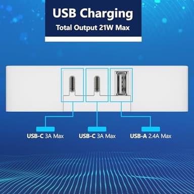 LIDER Outlet Extender with 6 Receptacles, USB-A and 2 USB-C, Ultra-Thin Flat-Plug with Cord Extender, 6-Outlet Power Strip, Slim Angled Design, Surge Protector, 1500 Joules, 5ft Cord, UL-Listed, White - Image 2