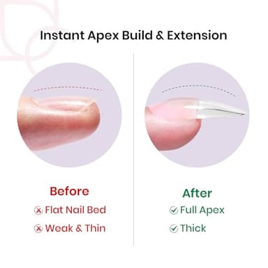 Beetles Tipex Instant Apex Nail Tips Halloween Nails, Stiletto Medium, 192pcs 16 Sizes, Pre-Building Pre-Etched Strong Thicker Strong Acrylic Tips - Image 2