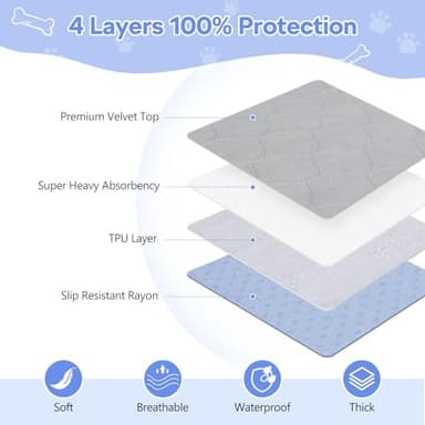 36" x 38" Large Puppy Pads - Waterproof Quick Drying Pee Pads for Dogs, Reusable Pet Training Pads, Anti-Slip Floor Mat for Dogs, Cats, Bunny, Seniors Bed Pad, 1 Pack - Image 2