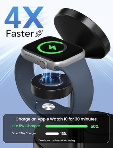 Aeinidi 2025 3 in 1 Wireless Charging Station Compatible with MagSafe, 15W Fast Magnetic Mag-Safe Charger Stand for Apple iPhone 17 16 15 14 13 12 Series iWatch AirPods Pro 4 3 2, Black - Image 3