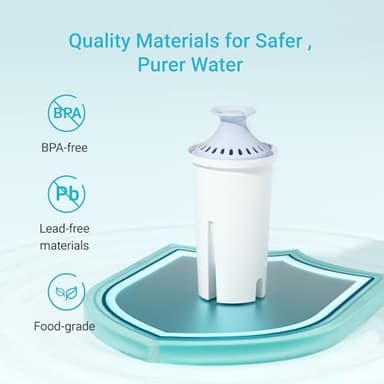 AQUA CREST Alkaline Water Filter, Intended for Brita® Pitchers and Dispensers, Everyday, UltraMax, Metro+, XL and More, NSF Certified, 2 Months, 3 Count, Mineralized Alkaline Water, Increases Water PH - Image 9