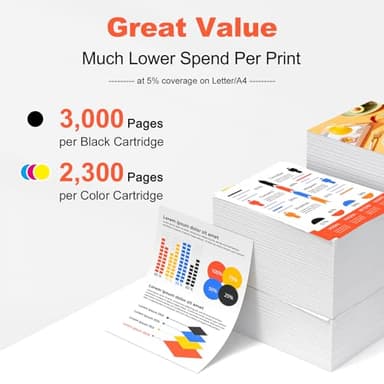 TN229XL Compatible Toner Cartridge for Brother TN229XL TN-229XL TN229 XL to use with MFC-L3780CDW MFC-L3720CDW HL-L3280CDW HL-L3220CDW MFC-L3765CDW HL-L3300CDW HL-L3295CDW Printer (4 Packs) - Image 3