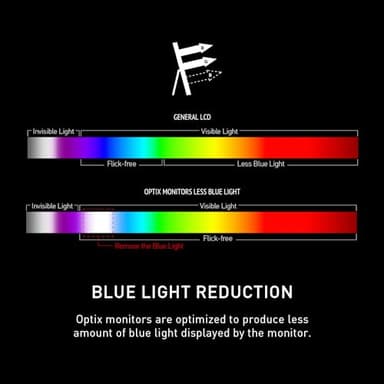 MSI G273CQ, 27" Gaming Monitor, 2560 x 1440 (QHD), VA, 170Hz, FreeSync Premium, HDR Ready, HDMI, Displayport, Tilt, Black - Image 4