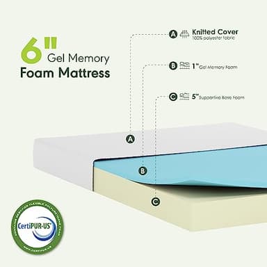 Furinno Tidur Cooling Gel Memory Foam Mattress, 6 Inch, Full, White - Image 3