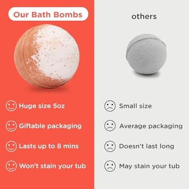 Superhero Boys Bath Bombs with Surprise Hero Toys Inside (12 Pack) - Large Bubble Bomb, Fruity Scents, Relaxing Aromas - Ideal Birthday Gift for Kids by Two Sisters - Image 9