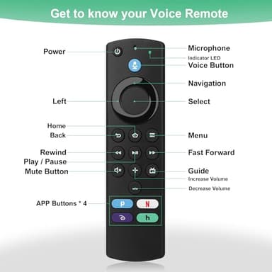 Replacement Voice Remote (3rd Gen) Fit for AMZ Smart TVs Cube/4K Max/4K/Stick/Stick Lite, Smart TV 3rd Gen and Compatible with Insignia-Toshiba-Pioneer-Smart-TVs - Image 6