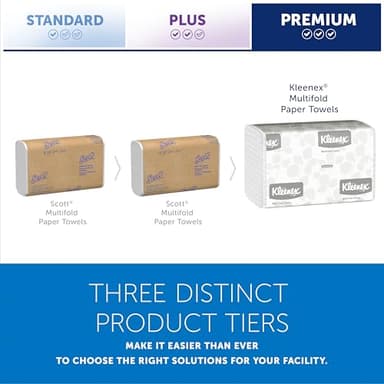 Kleenex Professional Universal Multifold Paper Towels, Bulk (01890), Absorbency Pockets, 9.2" x 9.4" Towel, White (150 Sheets/Pack, 16 Packs/Case, 2,400 Sheet Total) - Image 11