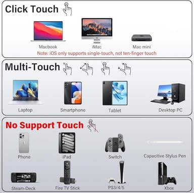 InnoView Portable Monitor Touchscreen 15.6" 1080P 10-Point Touch Screen Monitor Portable with Protective Sleeve Built-in Stand, 1200:1 HDMI USB C Travel Monitors for Laptop, PC, Phone - Image 4