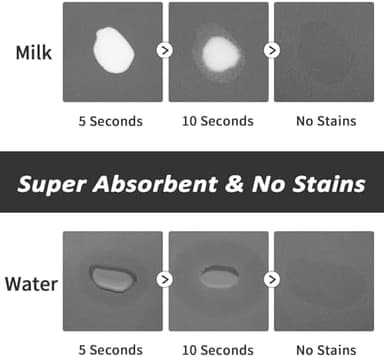 Dog Food Mat - Absorbent Cat Mat for Food and Water, No Stains Pet Feeding Bowl Mat, Easy to Clean Pet Placemats, Quick Dry Dog Water Dispenser Mat for Messy Drinkers | Paw Dark Grey 18"x 28" - Image 3