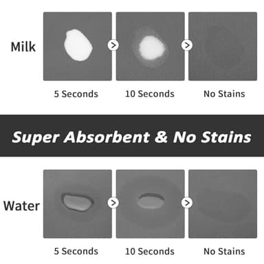 HotLive Pet Feeding Mat - Absorbent Dog Mat for Food and Water, No Stains Cat Bowl Mat, Easy to Clean Pet Placemats, Quick Dry Dog Water Dispenser Mat for Messy Drinkers | Paw Dark Grey 24"x 36" - Image 2