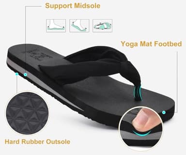 KuaiLu Flip Flops Women Arch Support Yoga Mat Comfortable Summer Beach Walking Thong Cushion Sandals Slip on Pool Outfits Travel Essentials Orthotic Slides Indoor Outdoor Slippers Shoes Black Size 8 - Image 6